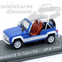Renault Car Systeme Style...